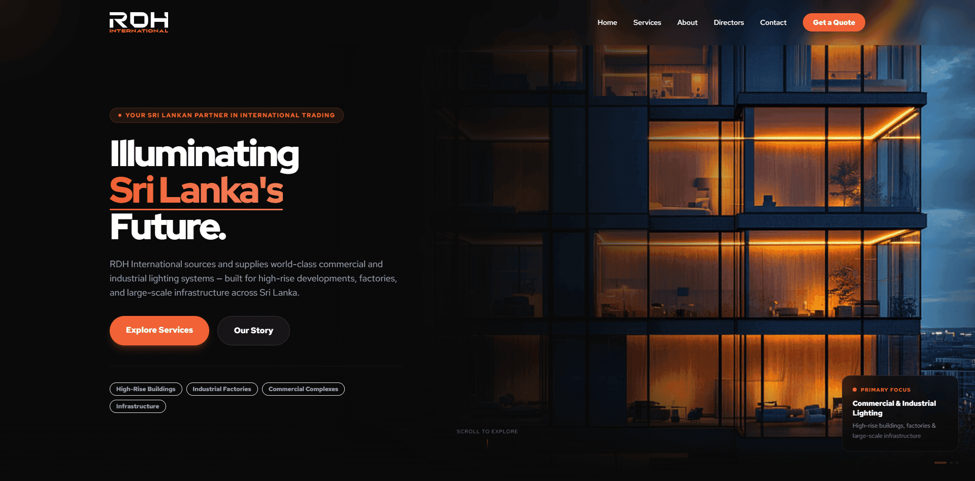 HDH International, Product Trading Web Presence
